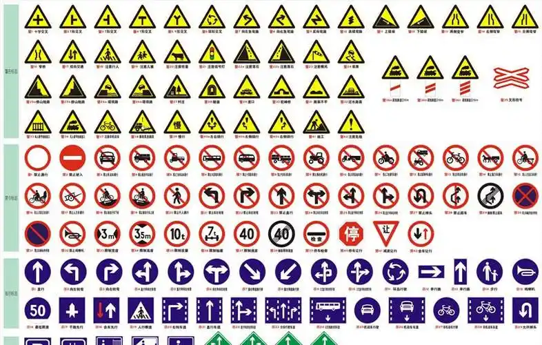 交通标志牌 道路交通指示牌 反光限速标牌城市指引牌 车库导向