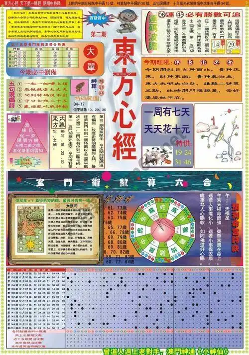 多个渠道的手机购彩方式,汇聚了多个网上精准的资料大全,包括彩库宝典