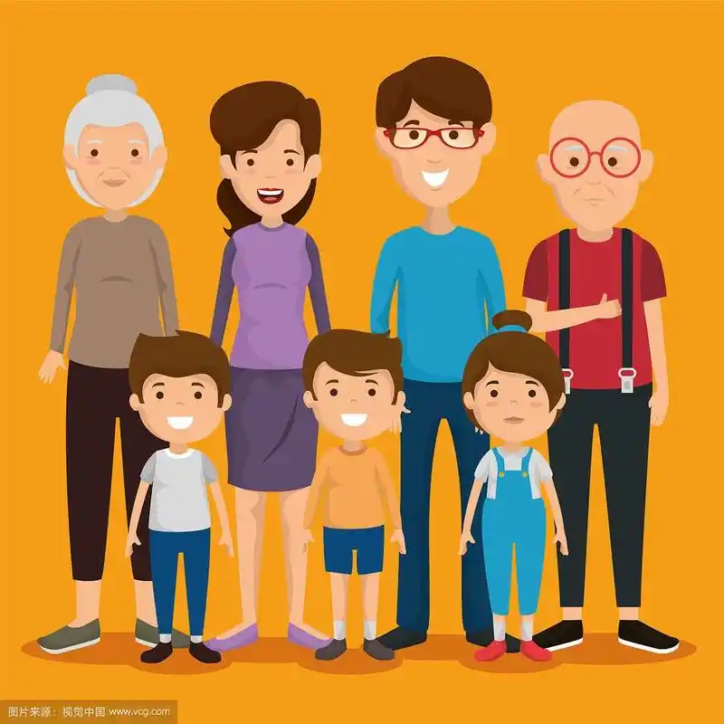 一组家庭成员,头像,角色