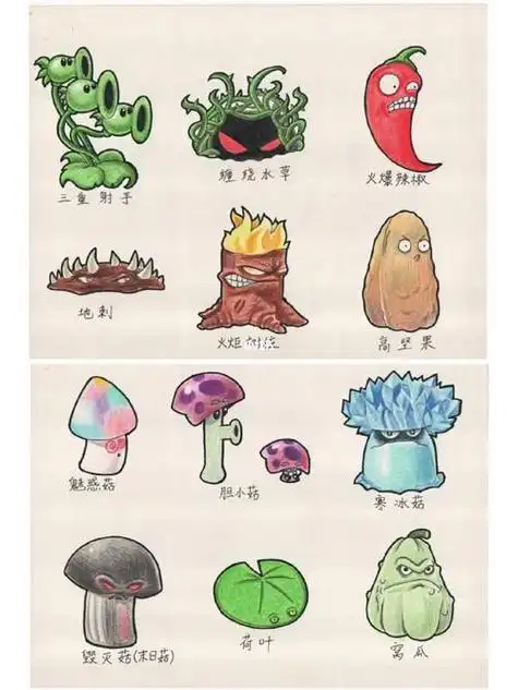 植物大战僵尸怎么画简笔画