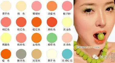 春季型人的服饰色彩以及代表人物,张靓授课见证 -【中华讲师网】张靓