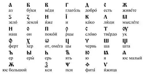 现在的西里尔字母印刷体,是从过去古斯拉夫语西里尔字母(九世纪发明)