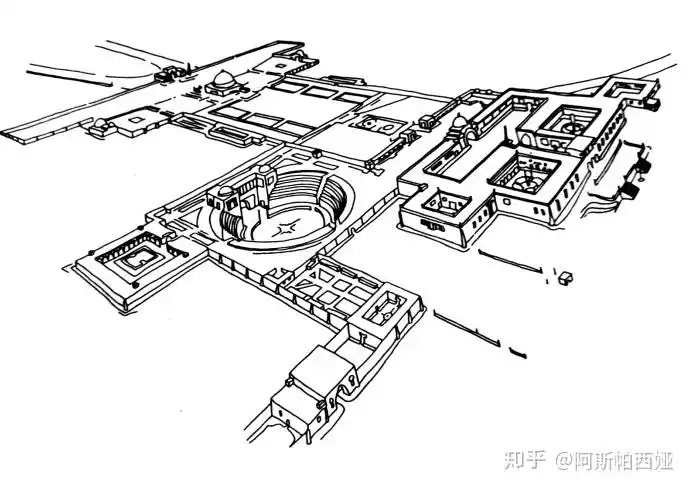 【伊斯兰建筑】4:天方夜谭