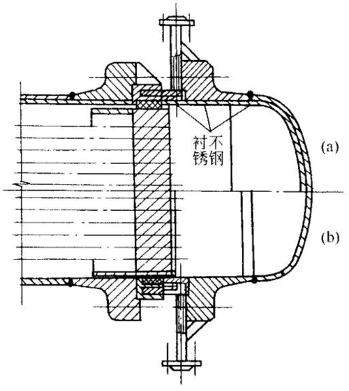 2)单填料函式换热器