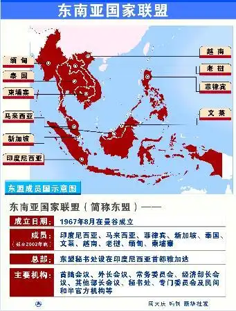 图文:东南亚国家联盟