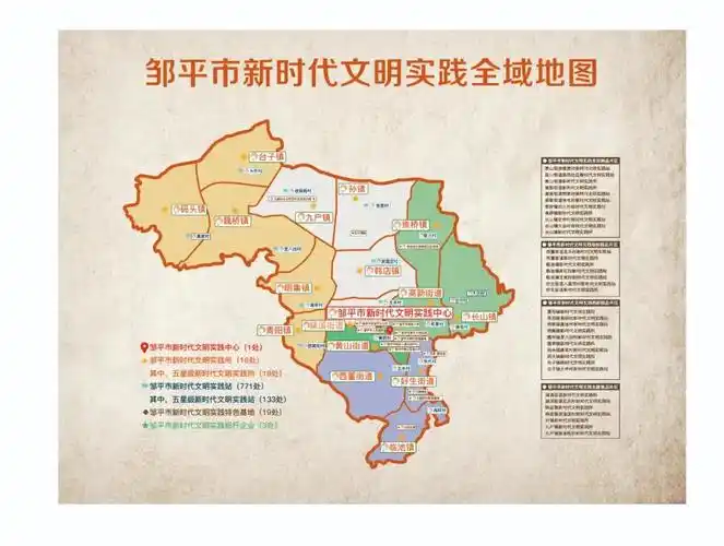 邹平市新时代文明实践全域地图新鲜出炉啦先睹为快吧