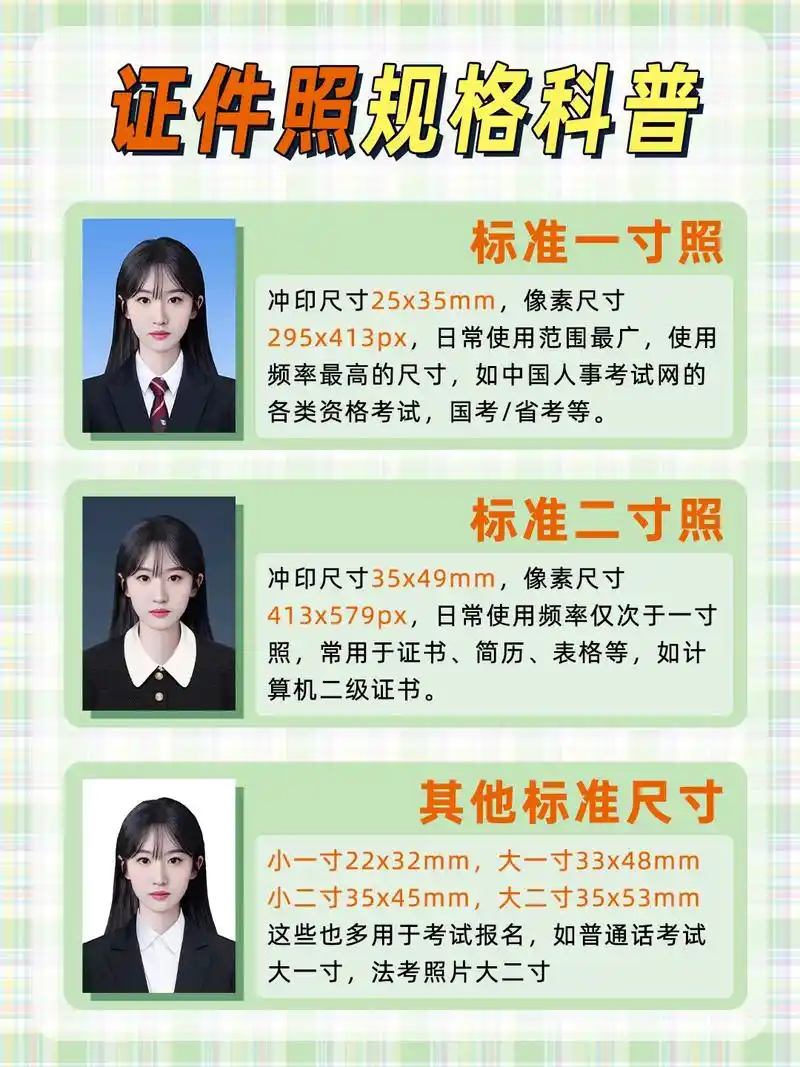 常用证件照规格和要求科普.79标准一寸照 冲印尺寸25x35m - 抖音