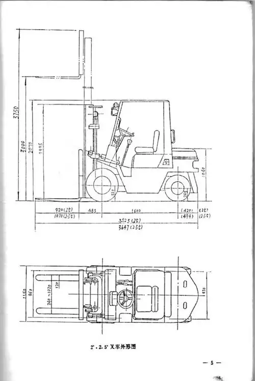 麻烦哪位大侠告诉我 一般的叉车前面的叉子,门架和货叉架的具体尺寸