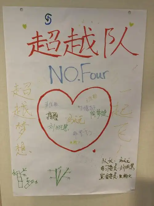 第四组-超越队