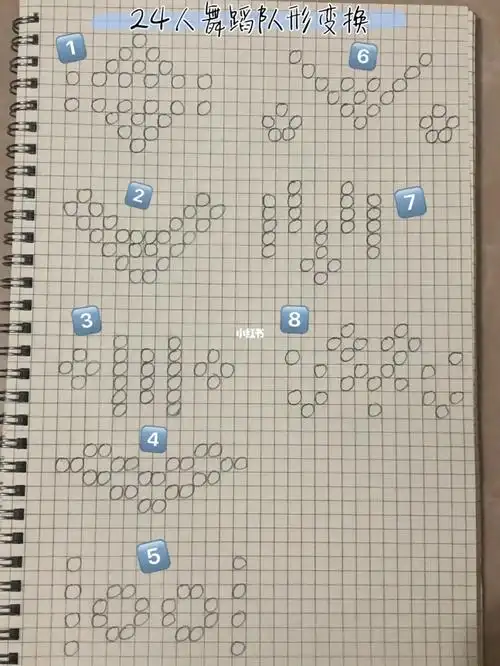 24人舞蹈队形变换