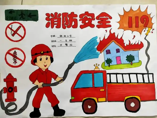 从我做起(一) ——胜利小学一二年级消防安全绘画展