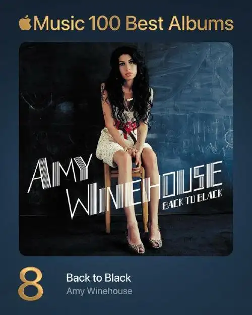 apple music评选史上最佳百大专辑完整排名揭晓了!