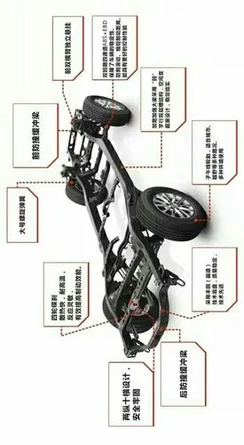 大梁采用宝钢b510l汽车钢板材料.