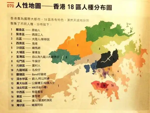 带孩子去香港读书,生活在哪个区最舒服?