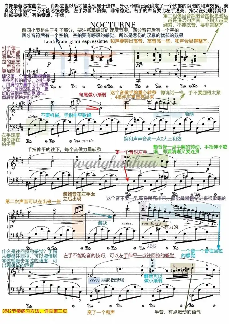 肖邦升c小调夜曲钢琴谱分享 带指法和笔记#钢琴 #音乐生 - 抖音