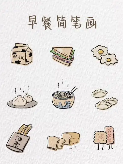 早餐简笔画