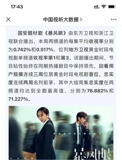 杨幂张彬彬嘉行自制暴风眼联播同时段卫视第一第二第一和第三嘞莫嘲了