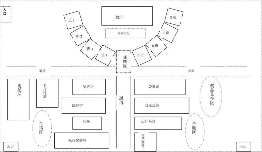 圣诞活动场地划分图