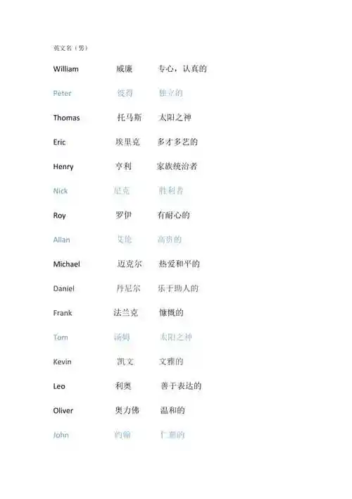 小学生易读,好听英文名(男女版)