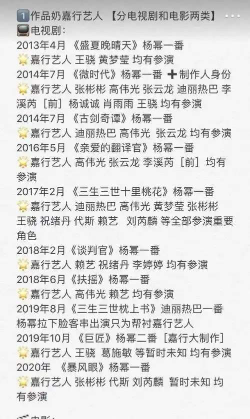 原创粉丝集体换上嘉行倒闭头像质问杨幂你还想当人民的女演员吗