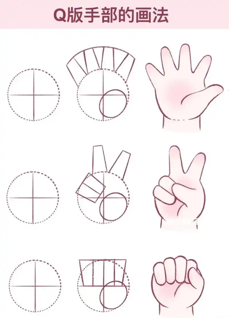 q版的手如何画附画法
