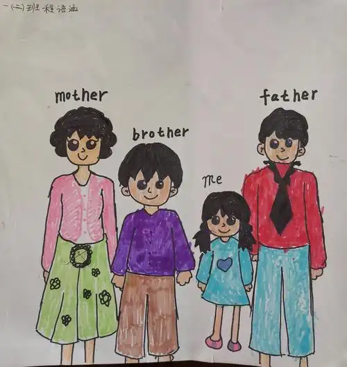 巧手绘——i love my family!