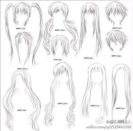 动漫人头简笔画●动漫人物头发简笔画●动漫人物简笔画头发●二漫