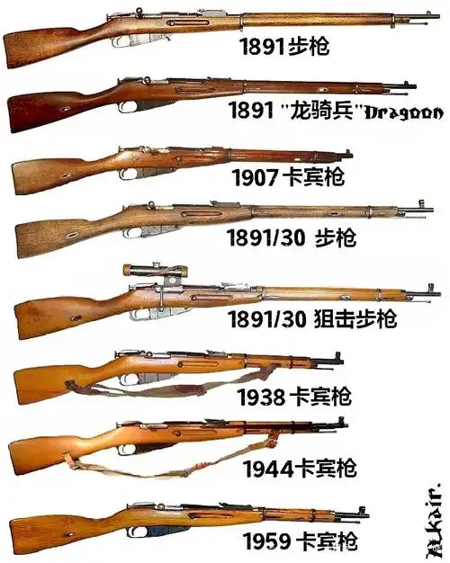 主题:***二战武器介绍图片贴, 不定期更新***