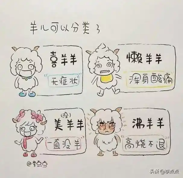 穷开心来自网络图片一笑而过时代不同两道杠的作用都是比较突出来