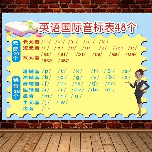 小学生新英语国际音标表48个对照表班级教室布置墙贴画学习海报
