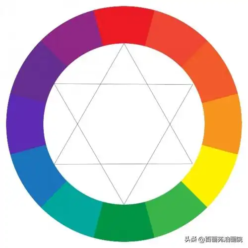 黄色加红色是什么颜色