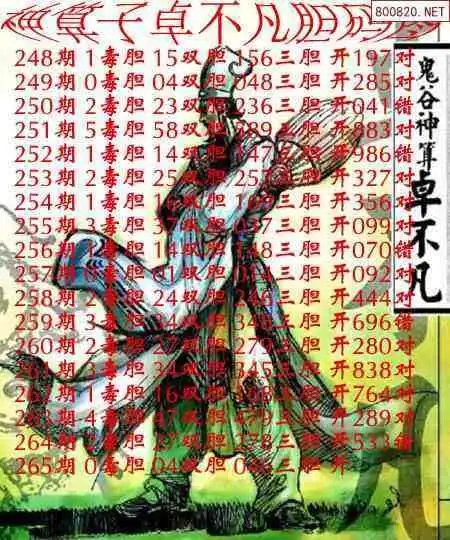 天气网排列三图迷_(排三图迷汇总全部图谜)