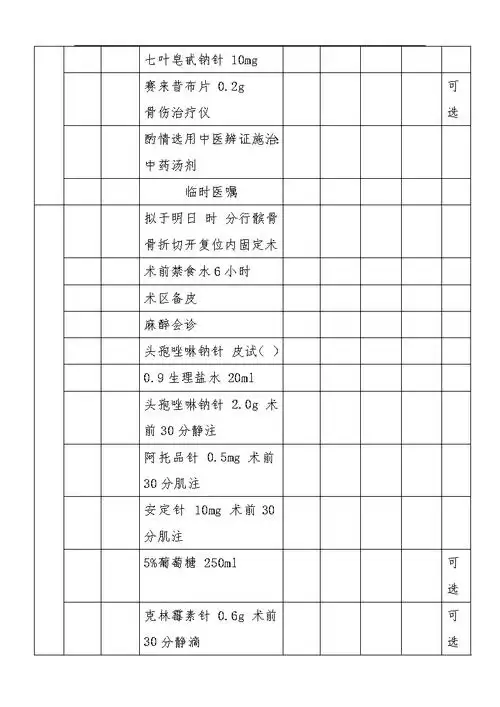 xxx医院髌骨骨折医嘱单范本