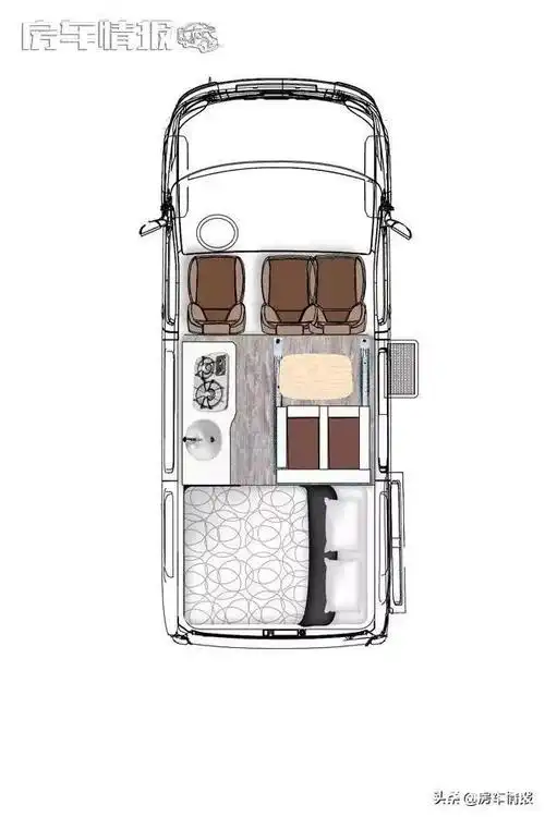 20万出头b型短轴房车,空间不大还有两种布局,怎么设计的?