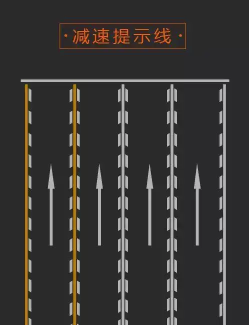 1让出行更加安全那些容易被"忽视"的交通标线所以,小帅就带大家认识一