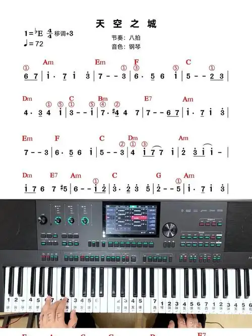 电子琴弹奏《天空之城》简谱 动态谱