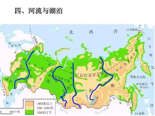四,河流与湖泊