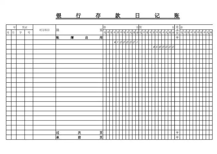 银行存款日记账模板