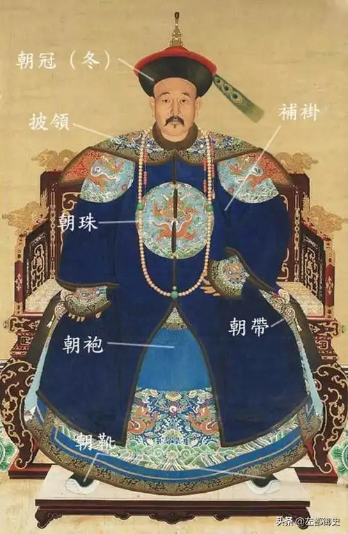 清朝官员等级清代不同品级的官员