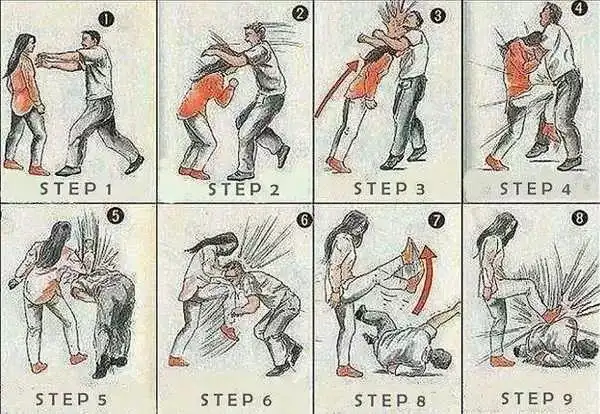 所有人这是一篇关键时刻能救命的文章