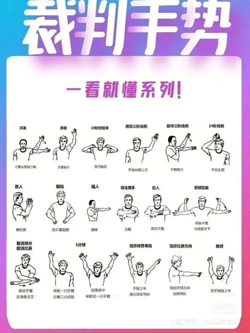 女生看一眼就懂的篮球知识裁判手势