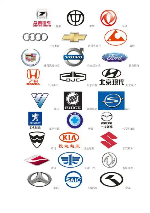 国产车车标大全