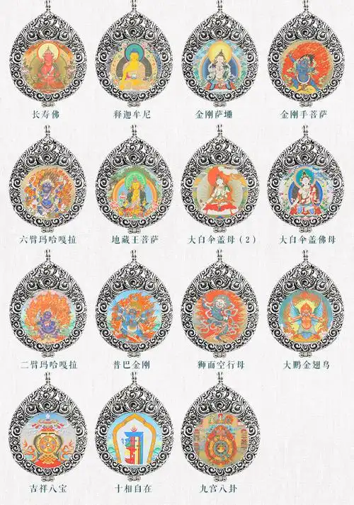 微型唐卡八大守护神吊坠藏传佛教莲花生大师鎏金嘎乌唐卡盒挂件