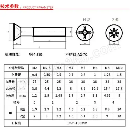 2 十字槽沉头螺钉(h型) 不锈钢304 a2-50 本色 210222008009500000 m8
