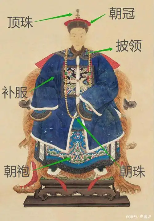 清朝的官服包括,朝冠即上朝时所戴的官帽,有暖帽和凉帽子之分;吉服冠