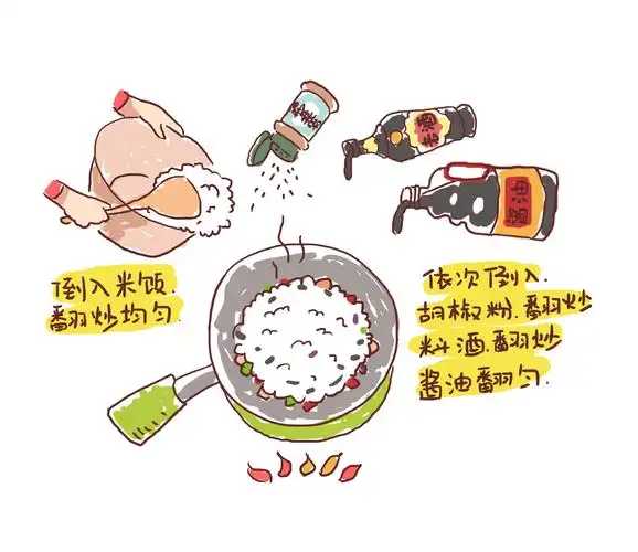插画师dua小漫画美食篇紫菜蛋炒饭分享