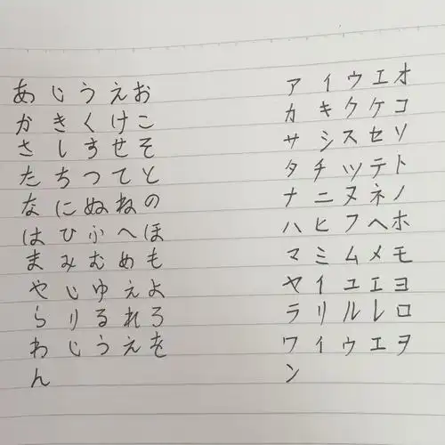 1月考级班级学员活动】晒晒大家手写的50音~~~【已结.