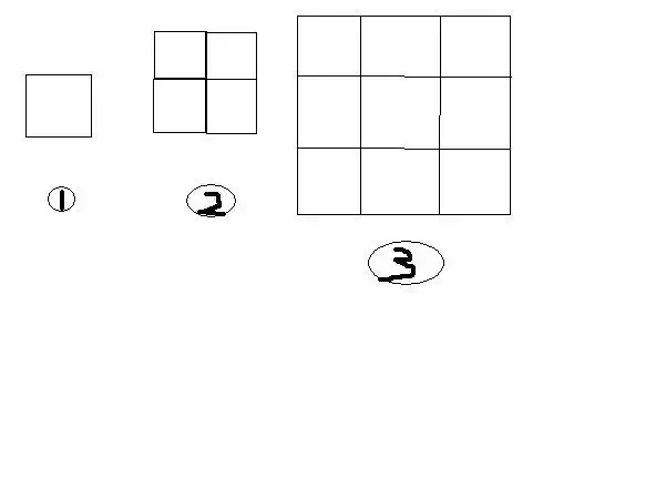 如图①,②,③中的正方形的个数分别是1,5,14