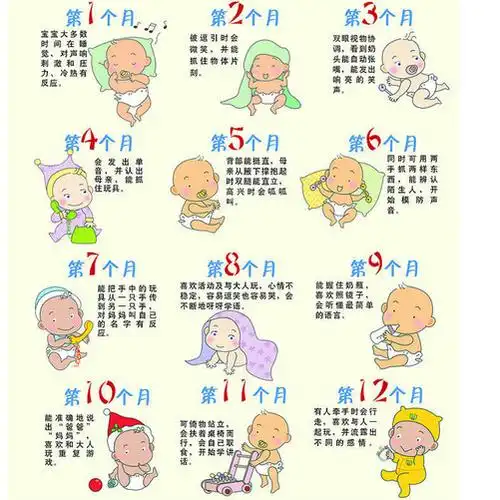 母婴 正文 医院是病菌最多的地方,宝宝未发育完善的免疫系统,是非常