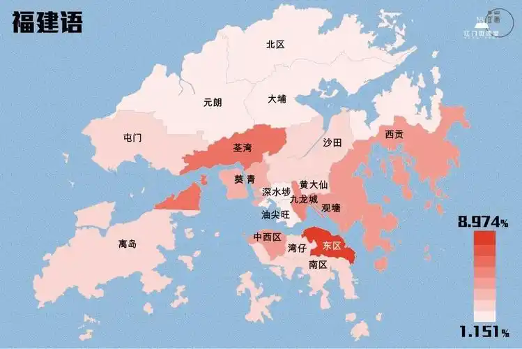 根据香港大学的语言地图,北角9%的人口都能说福建话.